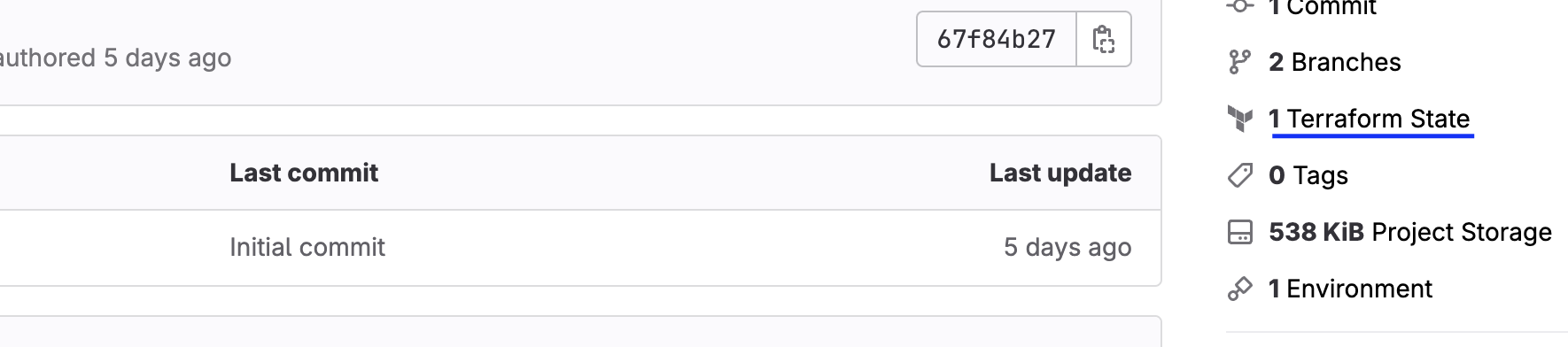 Terraform State in Gitlab